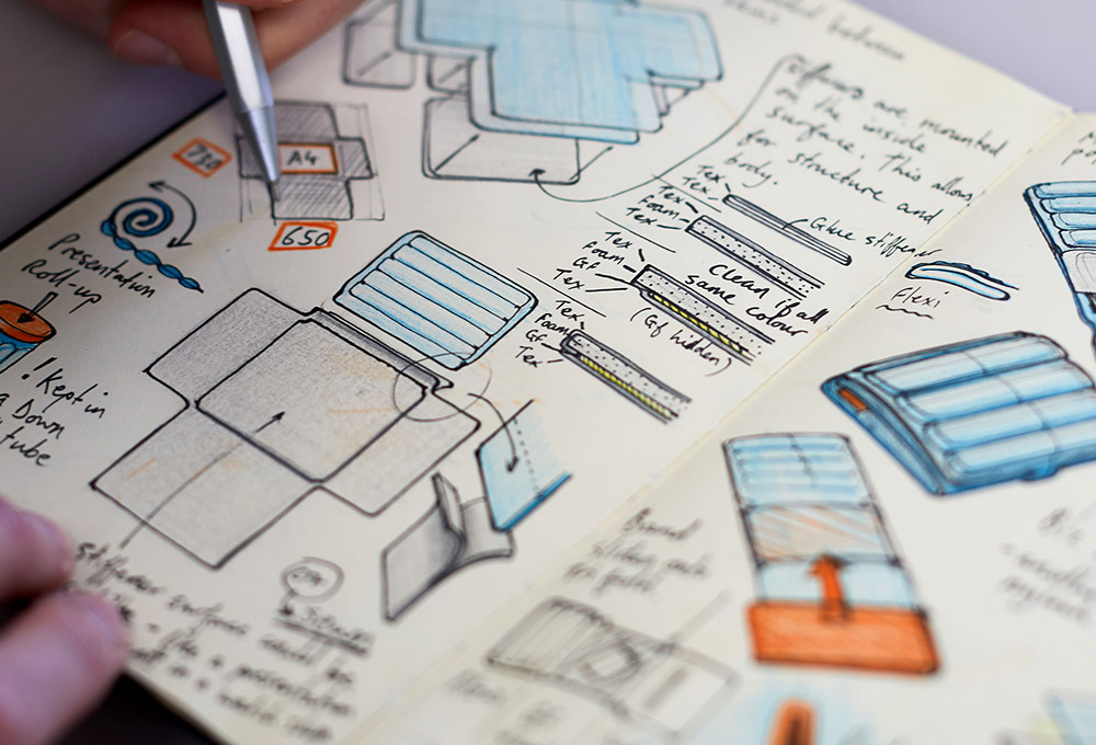 Texolab Investigation